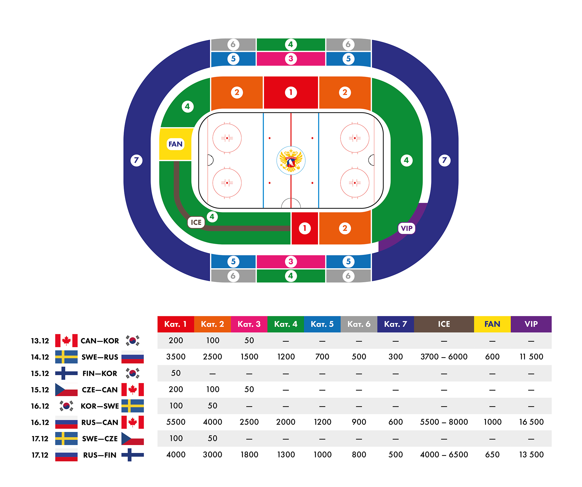 Хоккей матчи купить билеты москва. Билеты на матч места. Билет на матч NHL. Билетные программы в спорте. Сколько стоит билет на матч NHL.