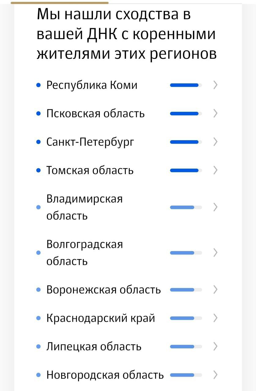 Мэддисон узнал результат своего ДНК-теста