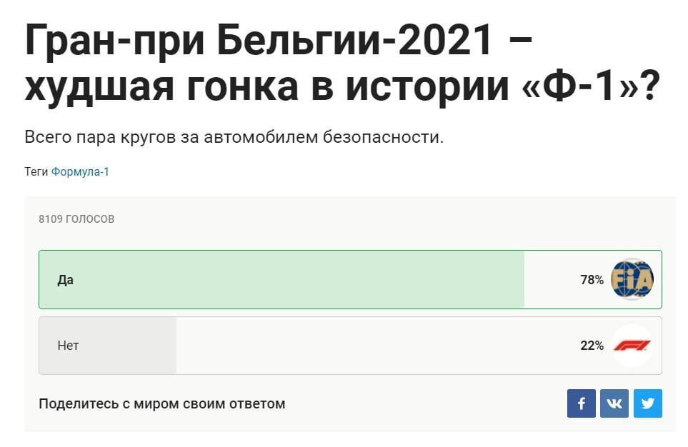 Импорт Бельгии 2021.