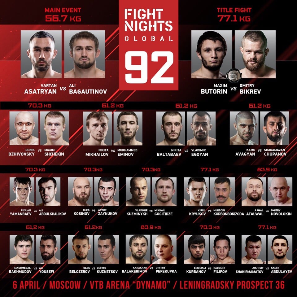 Fight Nights 92. Багаутинов победил Асатряна - Бокс/MMA/UFC - Sports.ru