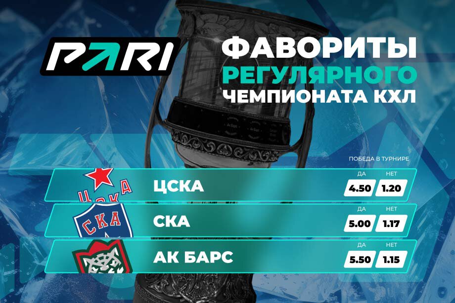 ЦСКА, СКА и Ак Барс главные претенденты на Кубок Гагарина в новом сезоне КХЛ