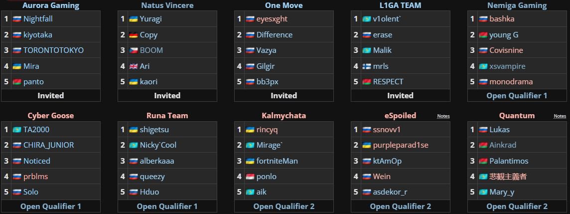 Schedule of closed qualification matches on TI14 for BE. June 4. Cyber ​​Goose Solo – Quantum, Nemiga – One Move, L1GA – “Kalmychata”
