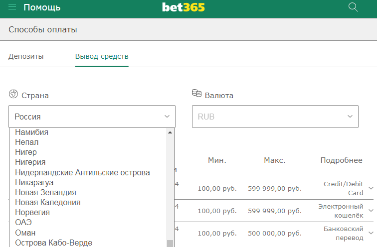 Bet365 traga