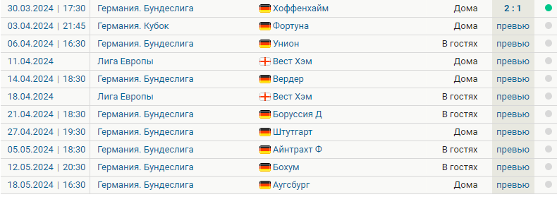 марио гётце чм 2014. футбол оставшиеся матчи. футбол оставшиеся матчи. сборная бразилии 2008. барселона лч 2022.