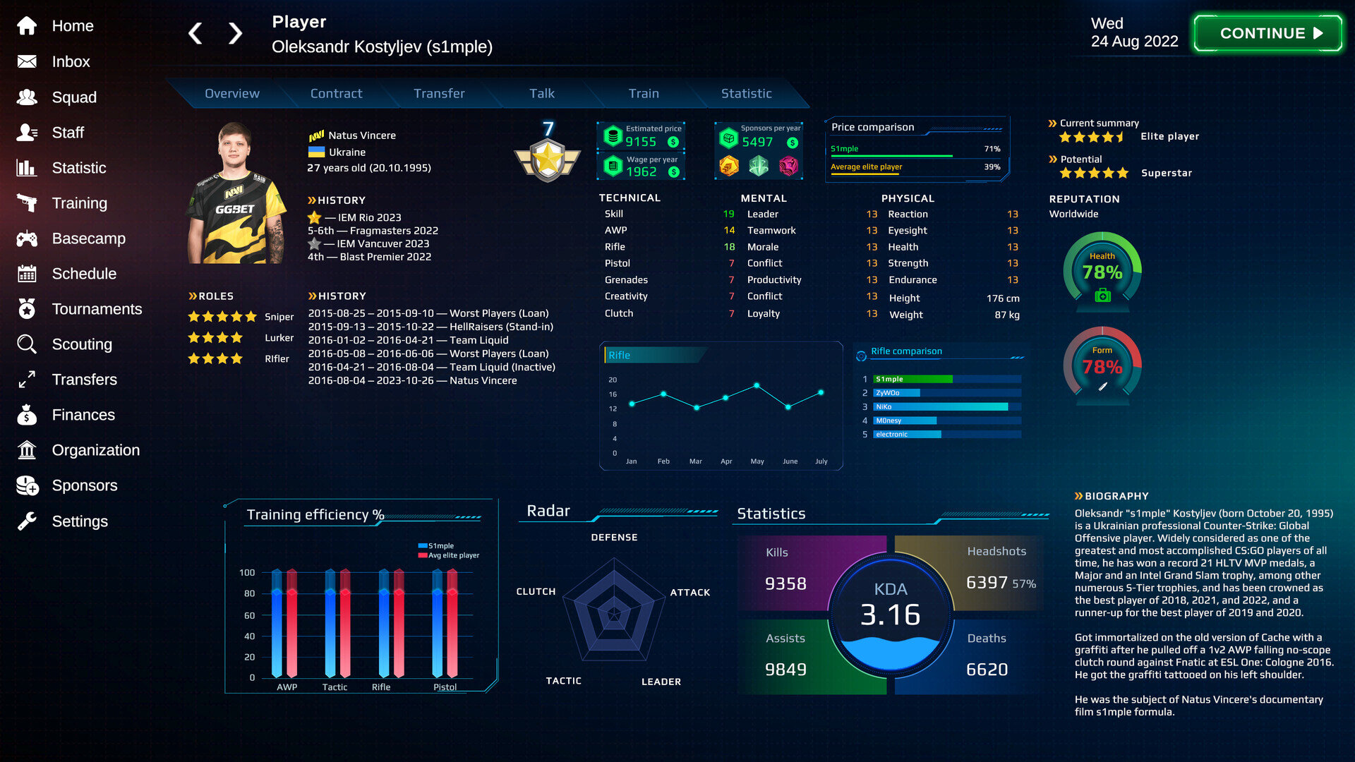 игры esports manager (98) фото