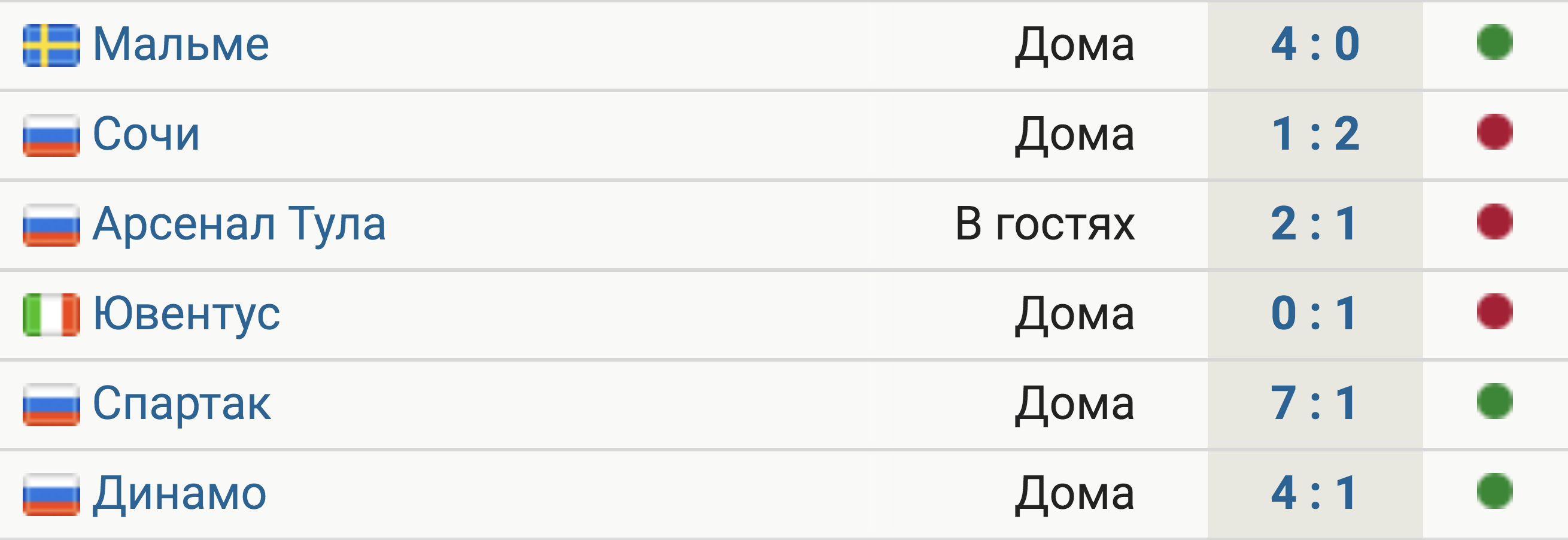 Смотреть матч Зенит — Динамо РПЛ, сегодня 29 октября: время, во сколько  прямая трансляция матча Зенит — Динамо