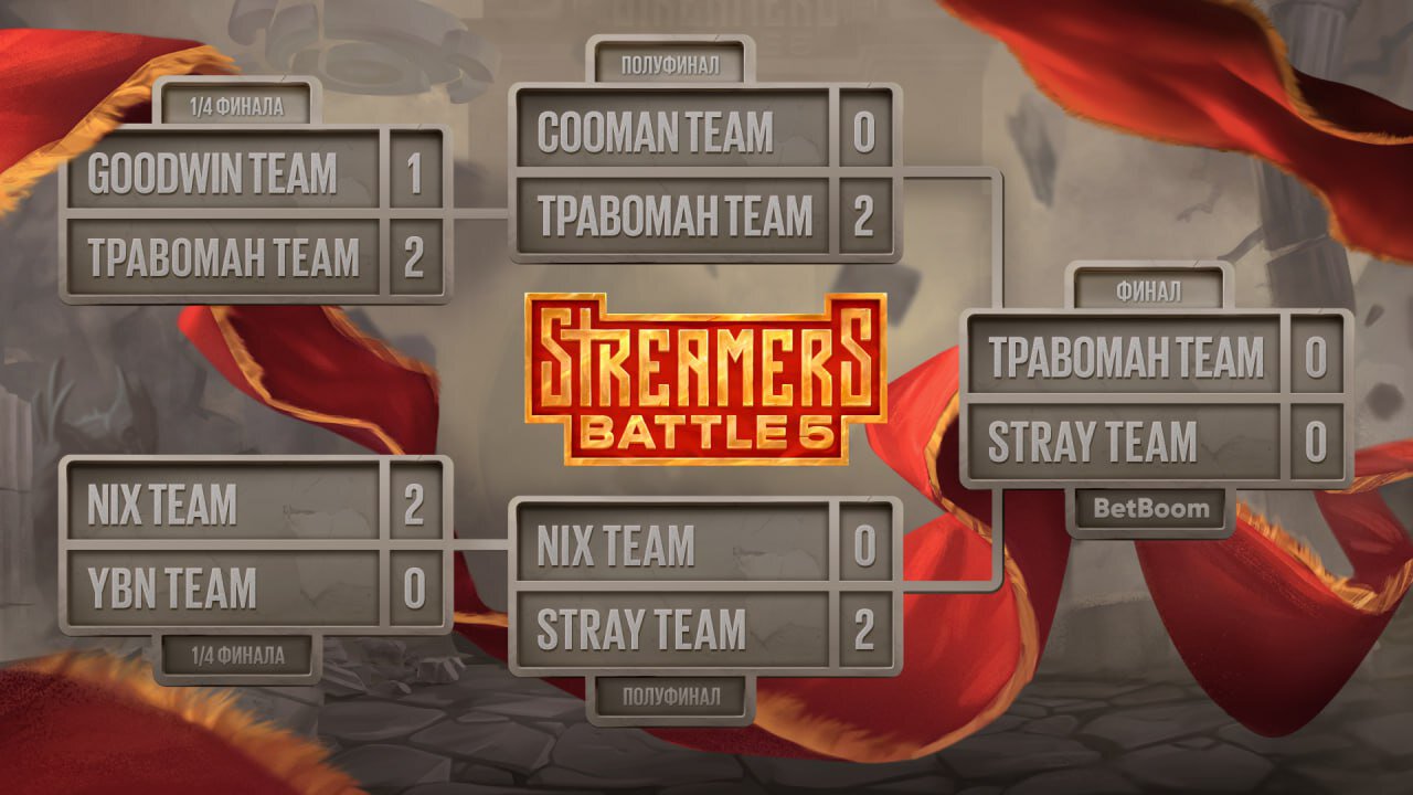 Таблица и результаты плей-офф BetBoom Streamers Battle 5