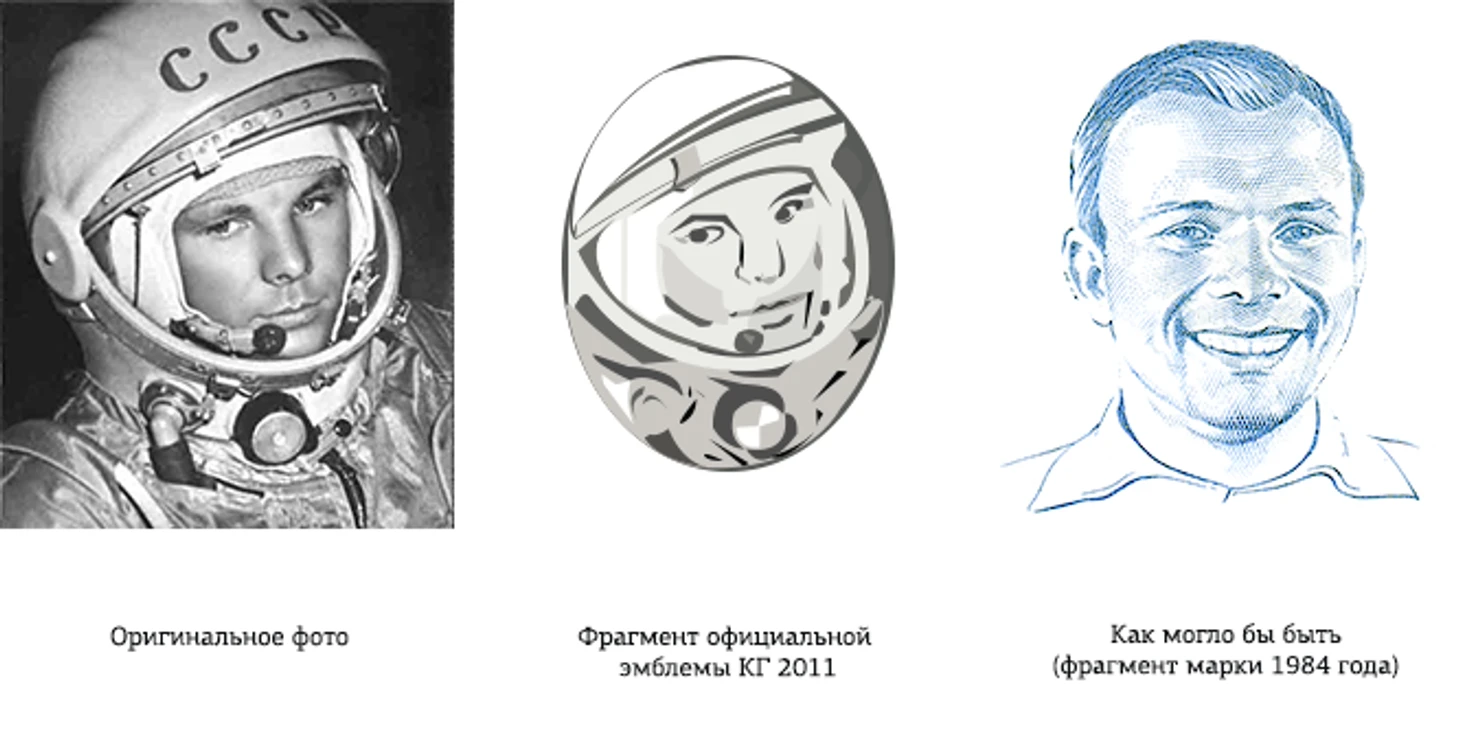 Gagarin portrait