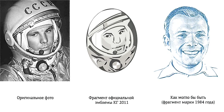 Gagarin portrait