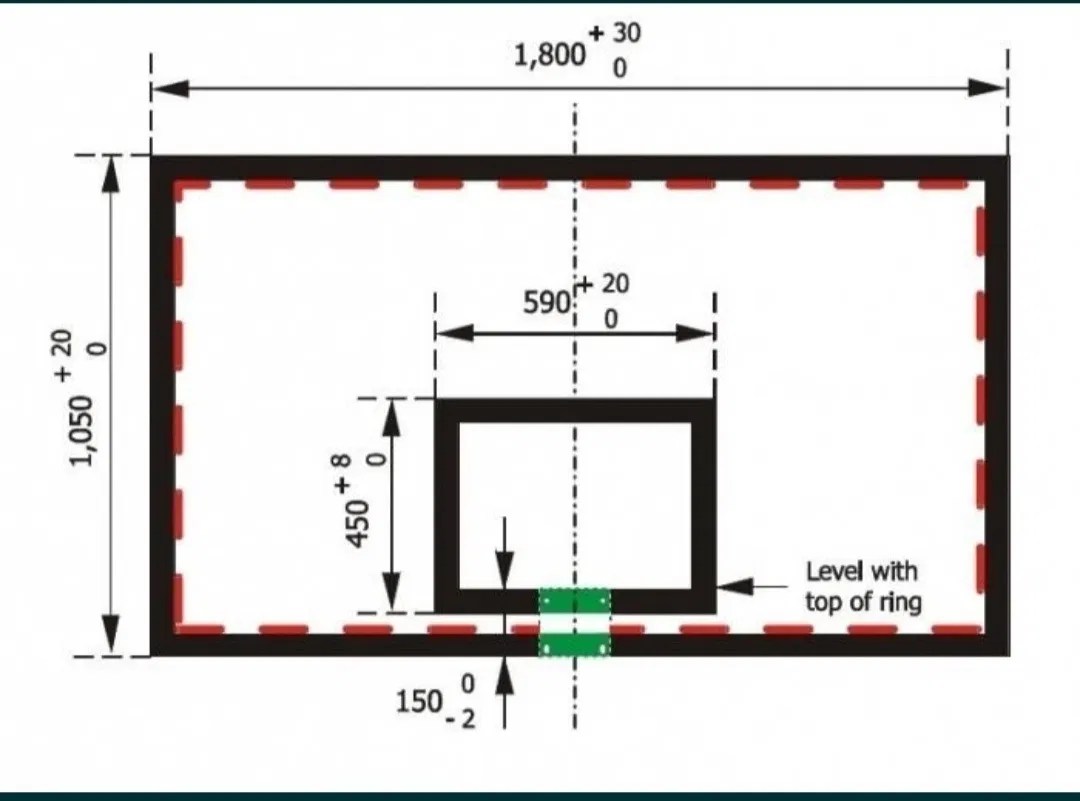 Все про баскетбольный щит с кольцом