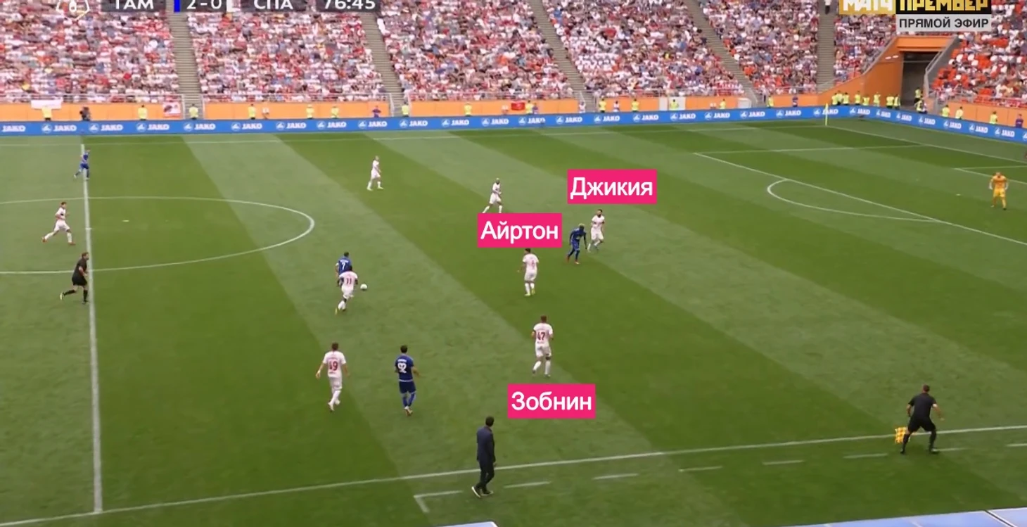 рррр