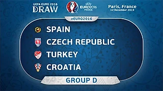 Евро 2016. Группа D. Представление команд