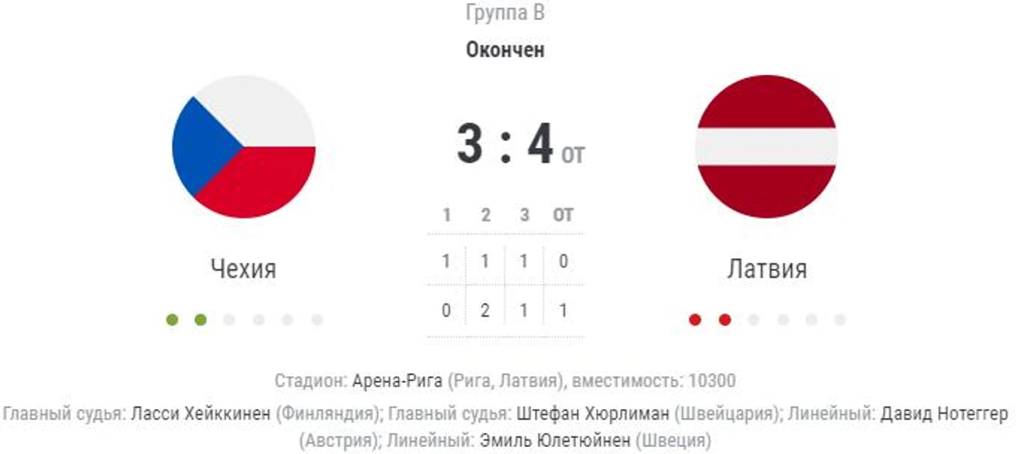 аптпатпат
