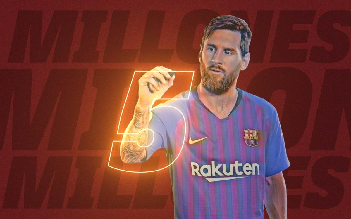 «Барселона» - самый популярный клуб мира в Youtube по итогам сезона 2018/2019