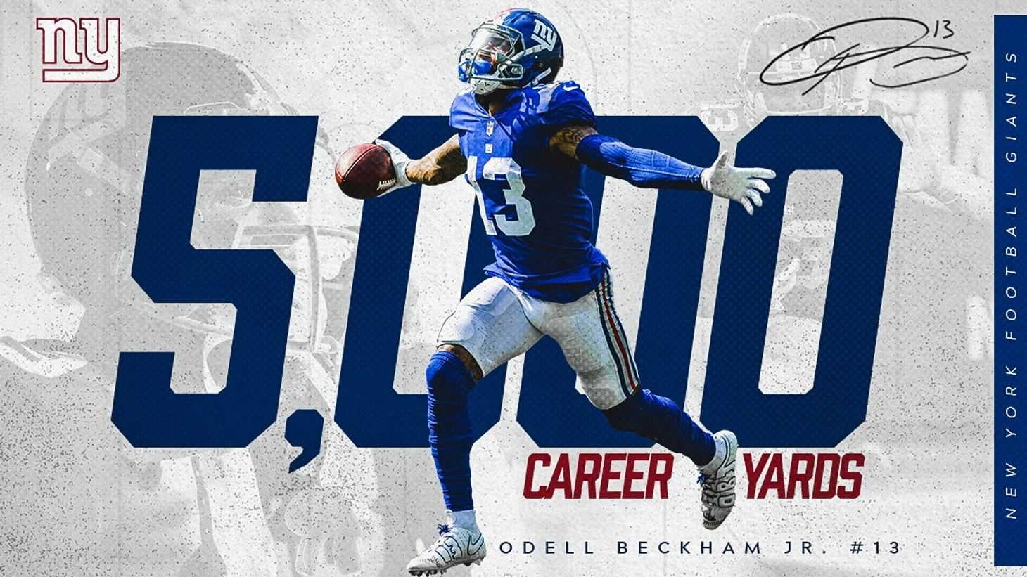5000