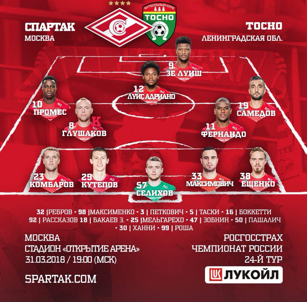 Состав «Спартака» в матче с «Тосно»