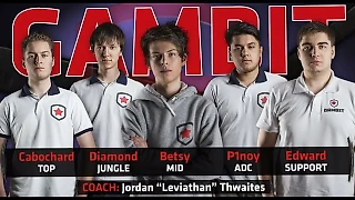 Gambit СНГ