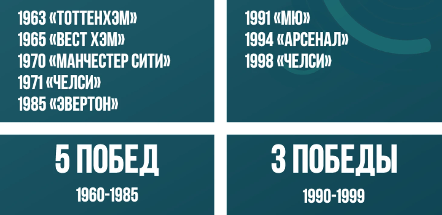 https://photobooth.cdn.sports.ru/preset/post/0/21/68e96d0b3497d8be1ec17df358291.png