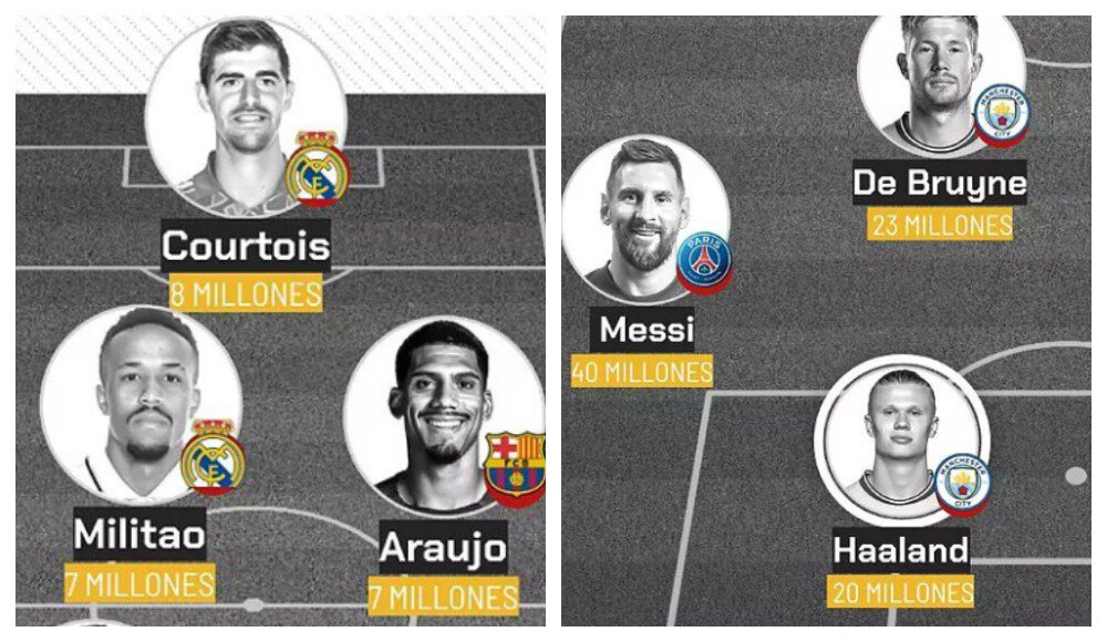 Винисиус Жуниор, Бавария, Клубы, ПСЖ, Манчестер Сити, Реал Мадрид, Барселона, Лионель Месси Винисиус Жуниор, Бавария, Клубы, ПСЖ, Манчестер Сити, Реал Мадрид, Барселона, Лионель Месси