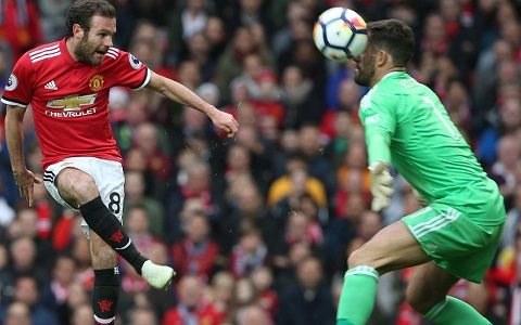 Манчестер Юнайтед