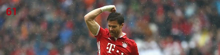 Xabi Alonso