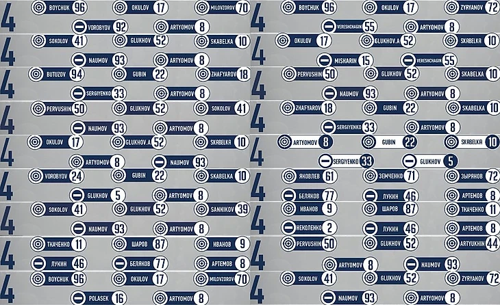 Коллаж из всех появлений Артёмова в 4 звене. Часть 2