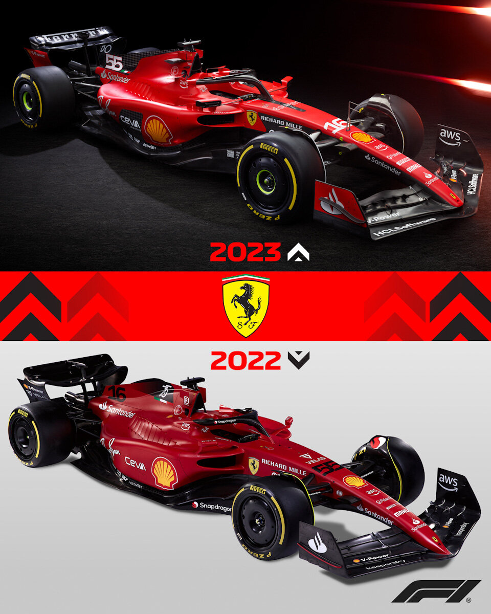 Новые болиды Формулы-1: как будут выглядеть машины в сезоне-2022