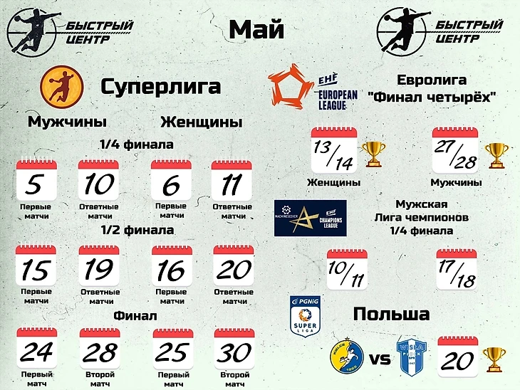 Гандбольный календарь-2023: Россия, Беларусь, Лига чемпионов, чемпионат мира…, изображение №5