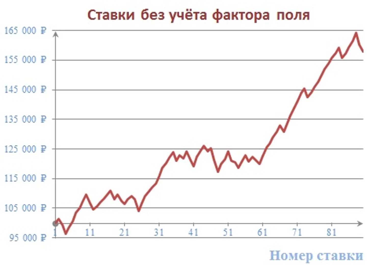 Банк