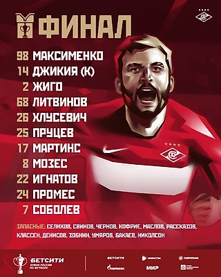 Составы на финал Кубка России