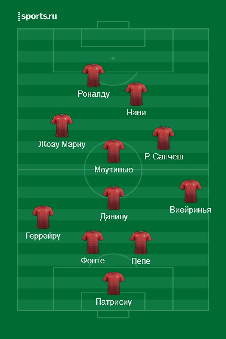 Португалия 1/2 финала