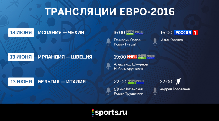 Трансляции Евро-2016. 13 июня