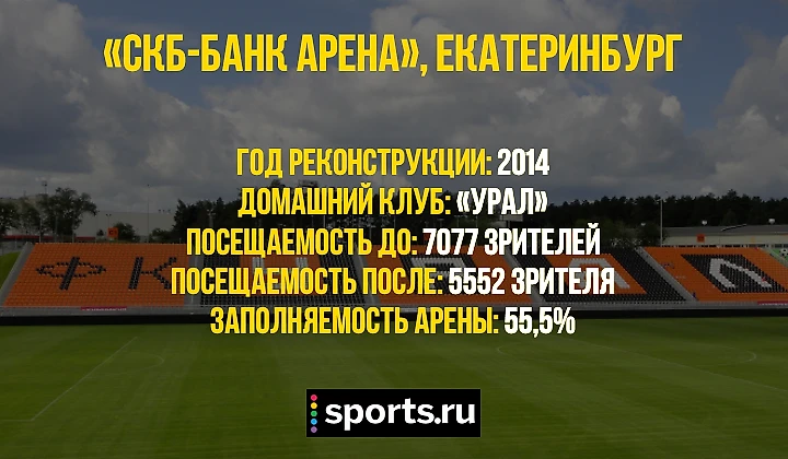 https://photobooth.cdn.sports.ru/preset/post/0/4c/235c5ef25441891ef7f8c0a212c3f.png