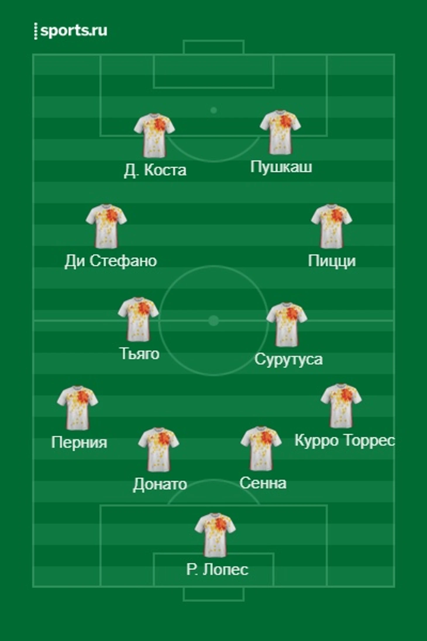 Вне Испании