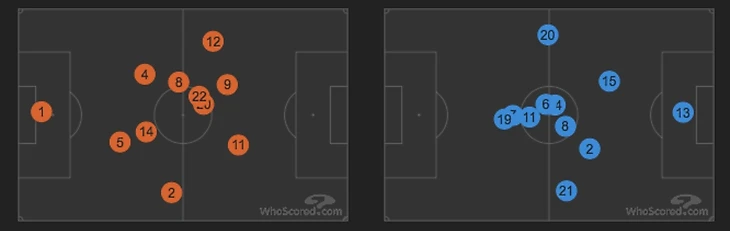 матч за Суперкубок УЕФА