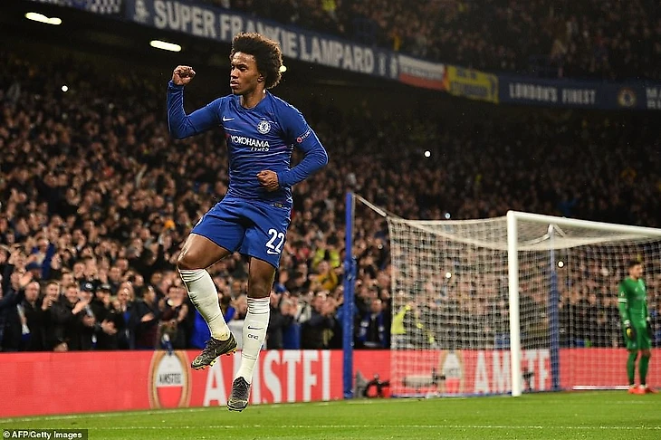 Willian