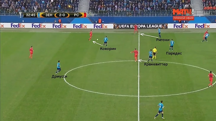 Целых 4 игрока высоко встречают соперника, чуть позади готов вступить в прессинг Дриусси, если мяч будет переведен на противоположный фланг.