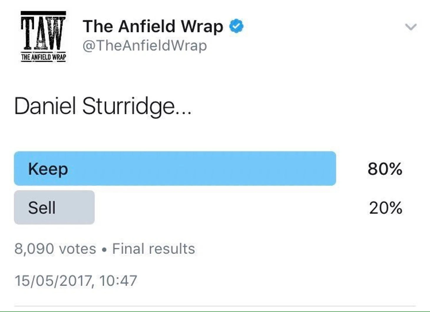 15/05/2017