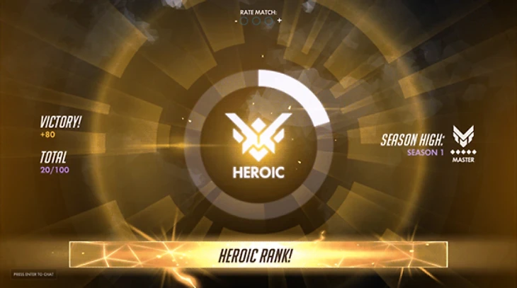 Heroic Overwatch