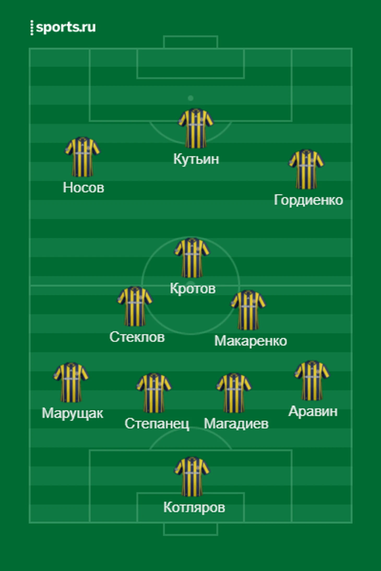 Луч 2019-2020 схема 1