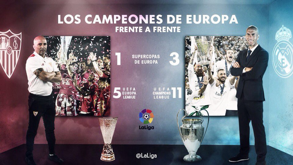 Испанские клубы являются рекордсменами еврокубков