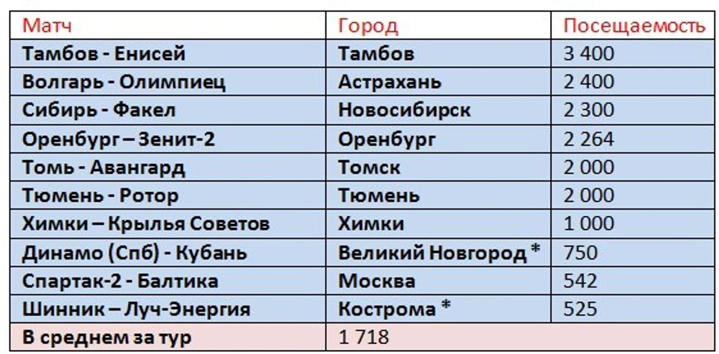 фн