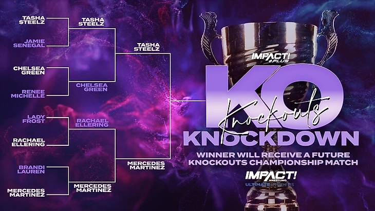 Обзор Impact Wrestling — Knockouts Knockdown VI 2021, изображение №6