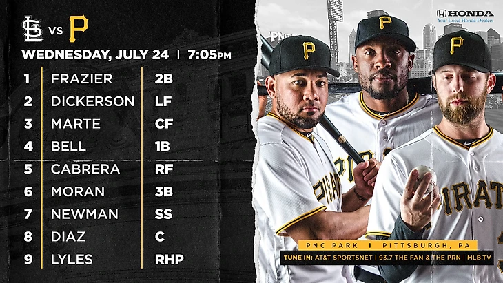 �зоб�ажение