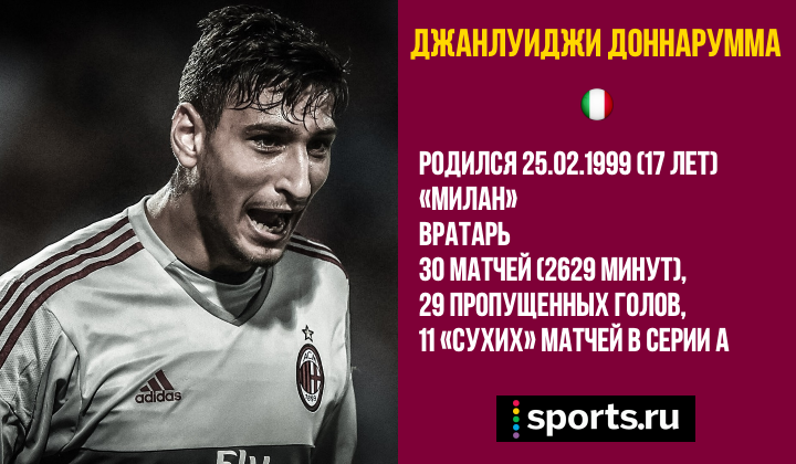 https://photobooth.cdn.sports.ru/preset/post/0/7c/d9de1a7444dd486fbc196bfd7d258.png