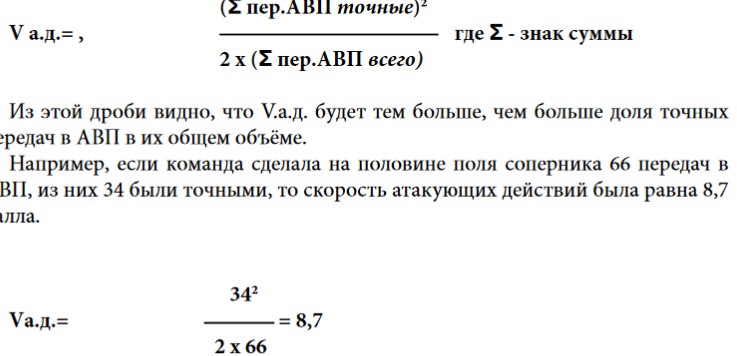 Альтернатива xG и Packing при оценке и прогнозировании результатов