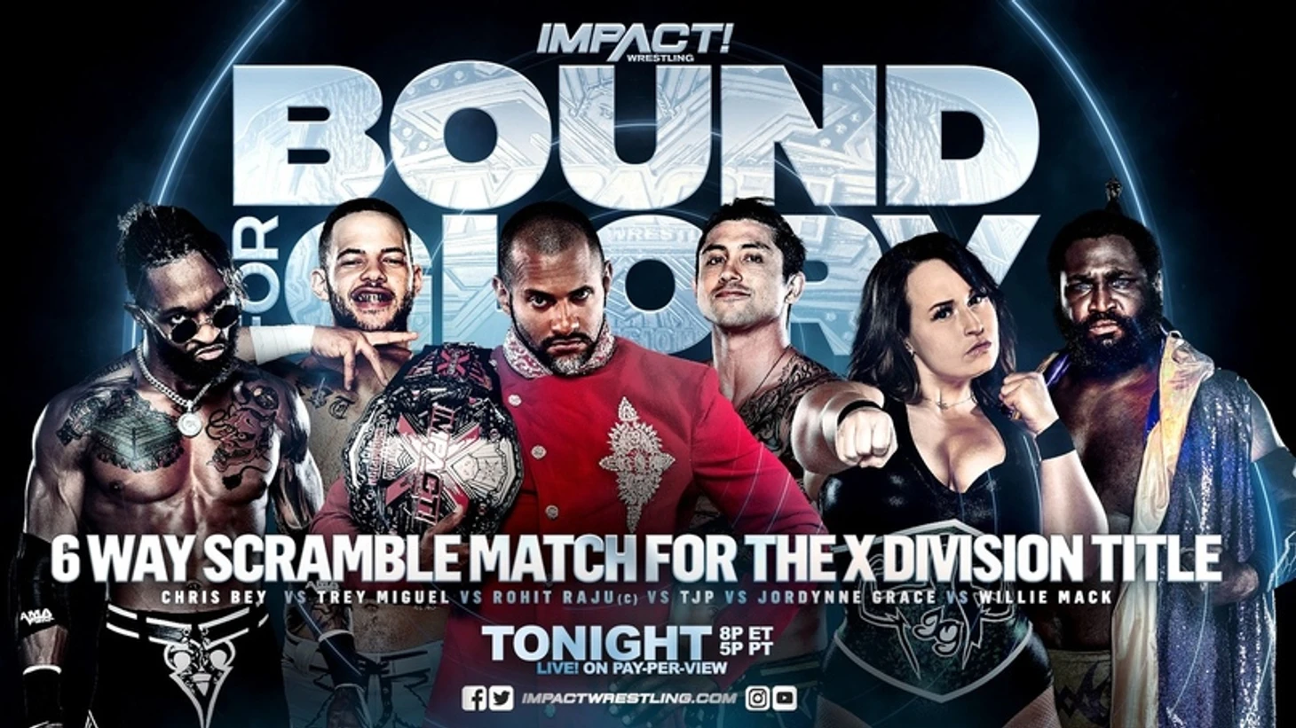 Обзор IMPACT Wrestling — Bound For Glory XVI 2020, изображение №8