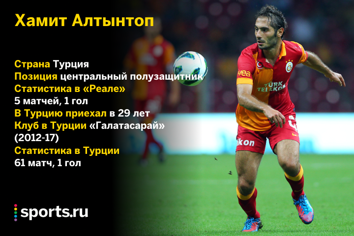 https://photobooth.cdn.sports.ru/preset/post/0/92/1b17b7b2d4b8c8a941dd731d64fc8.png