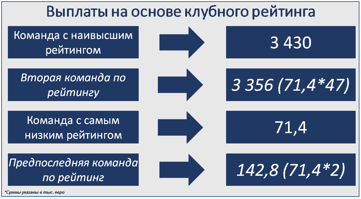 Пособие 30