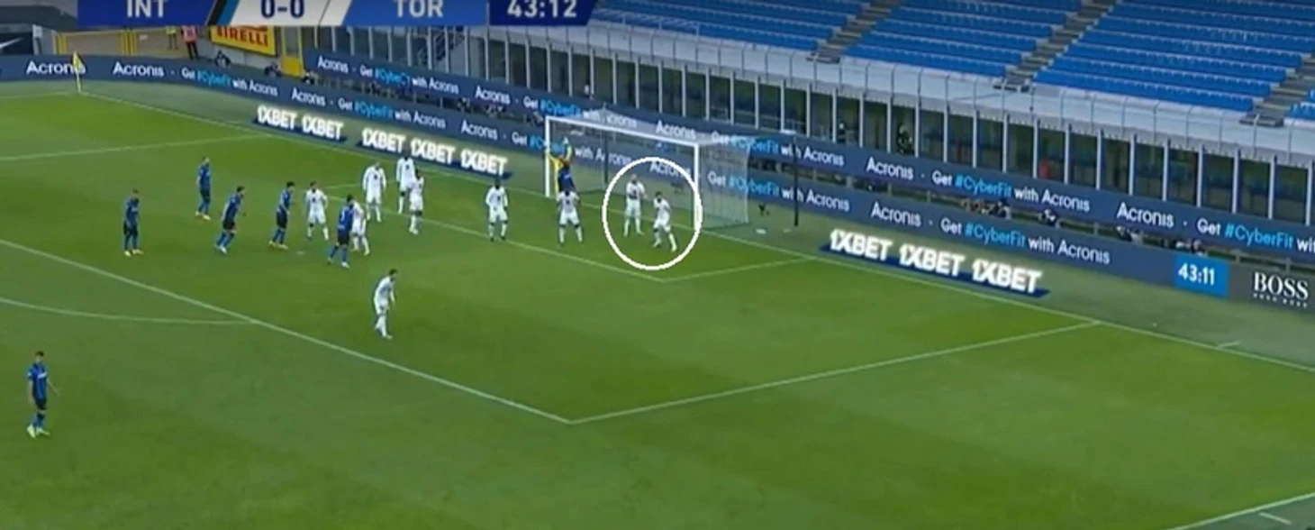 Анализ « Торино» в обороне. Почему команда так много пропускает., изображение №36